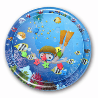 Cocon Montessori Tapis De Jeu Gonflable Aquatique Pour Bébé